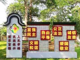 戶外黨建宣傳标識