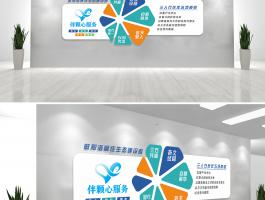 三人(rén)行(xíng)夥伴形象牆