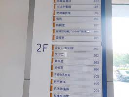 樓層索引牌